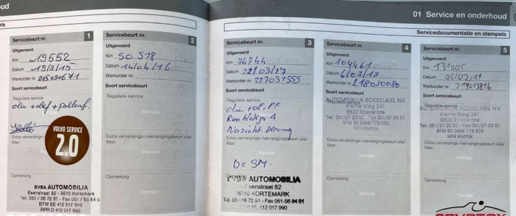 Volvo V60 cena 45500 przebieg: 204000, rok produkcji 2014 z Praszka małe 254
